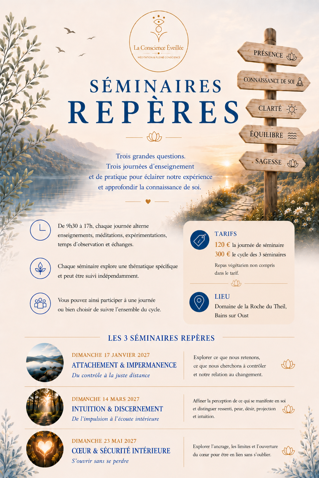 Séminaires REPERES